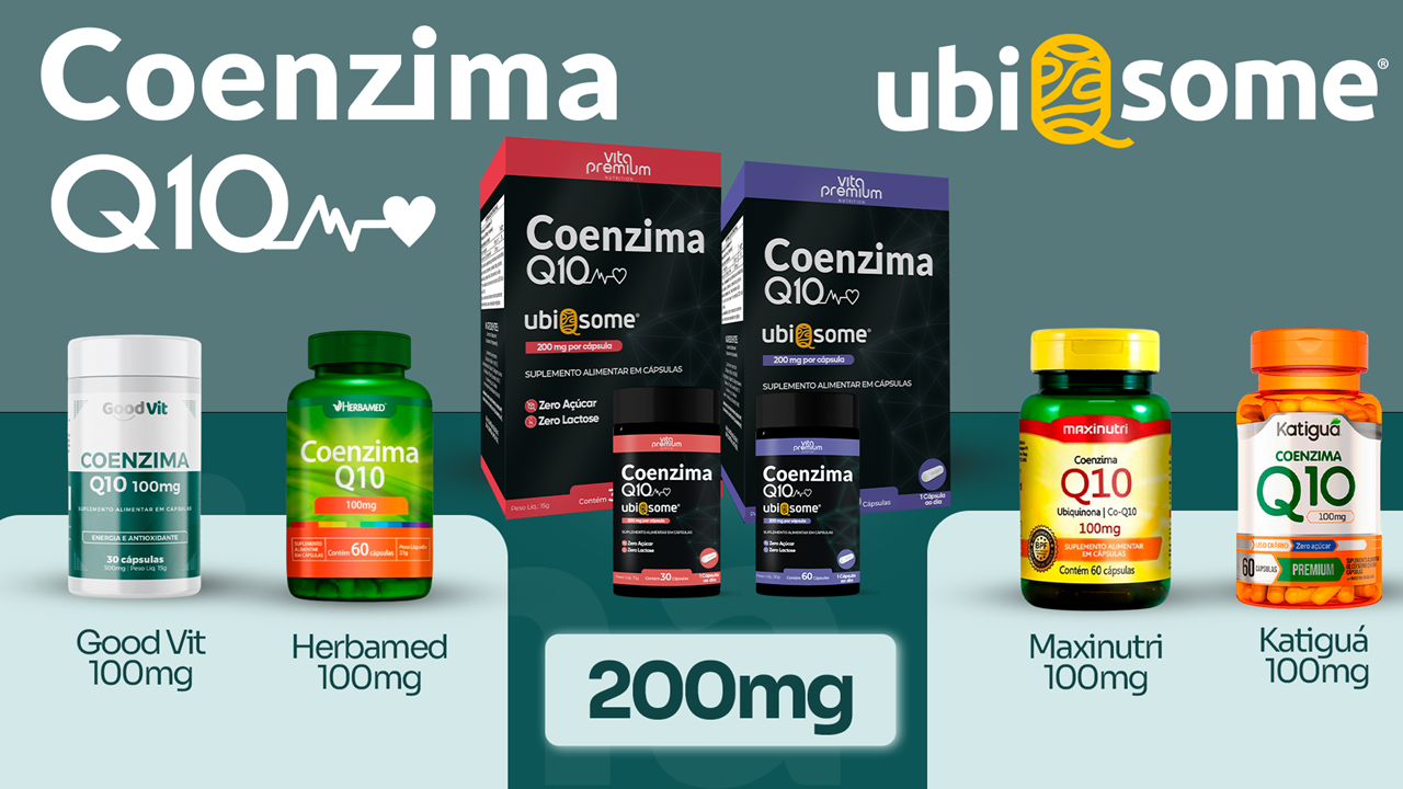 Comparativo com concorrentes