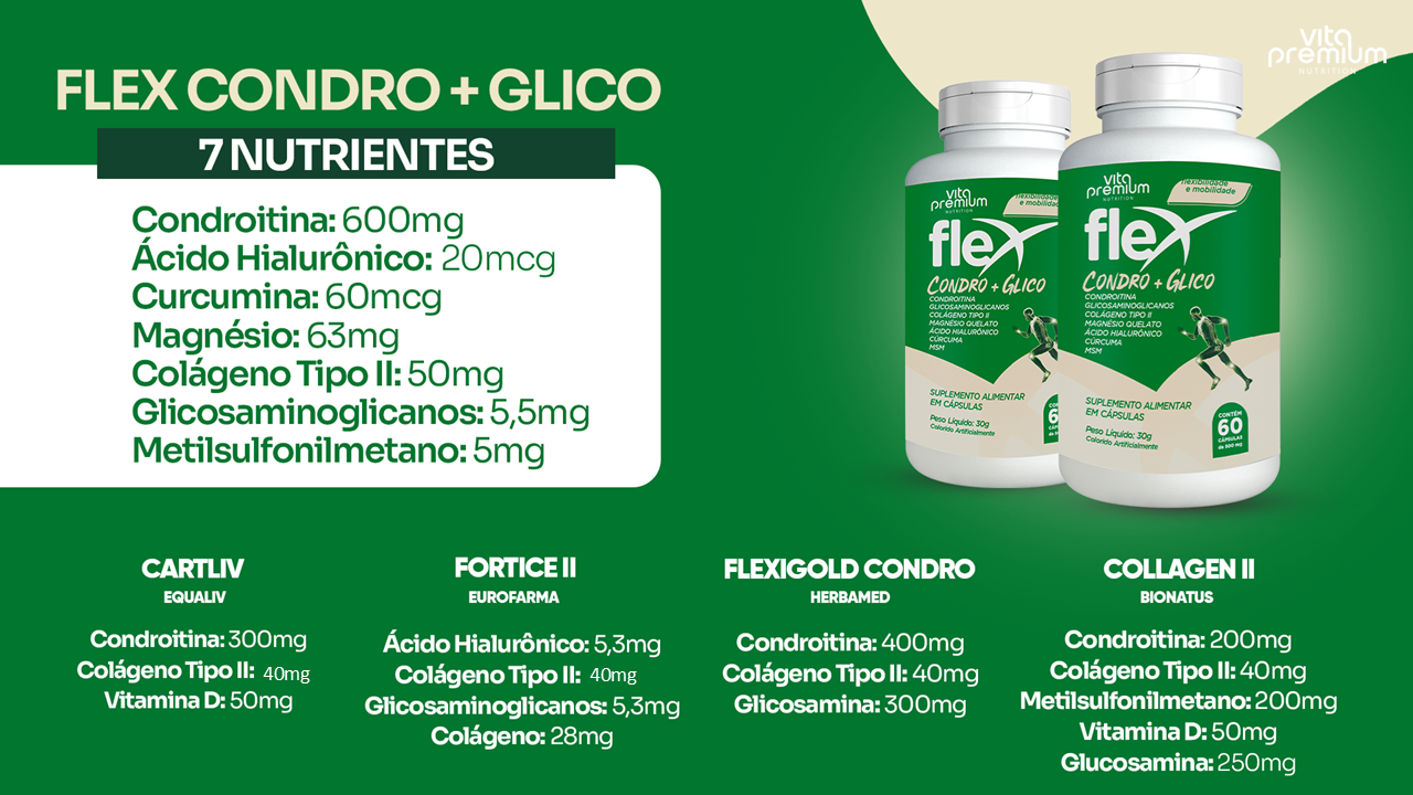 Comparativo com concorrentes